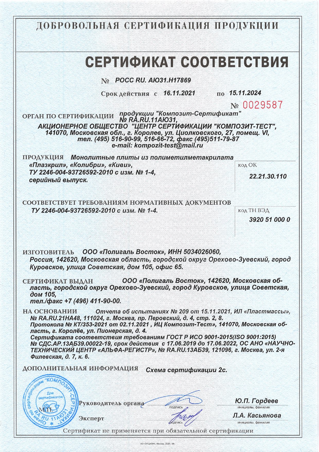 Cертификаты