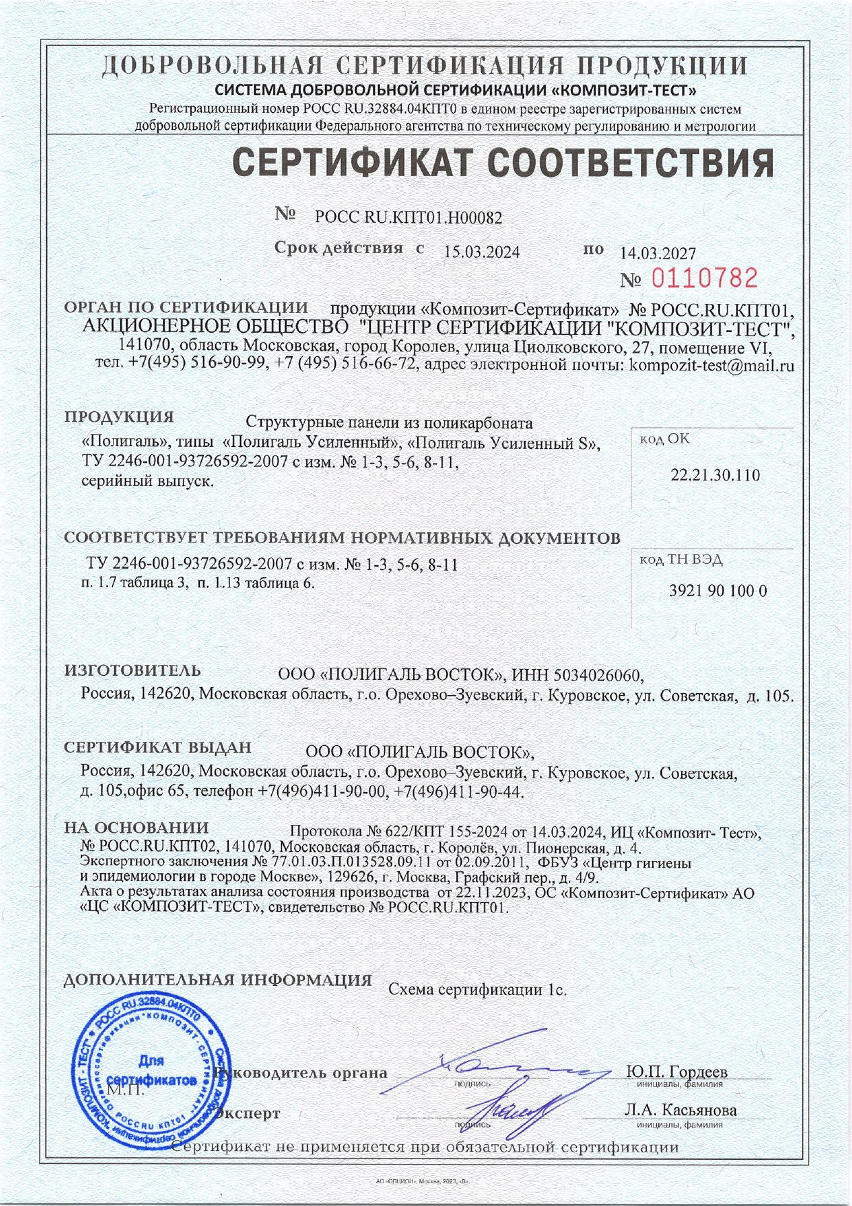 Cертификаты